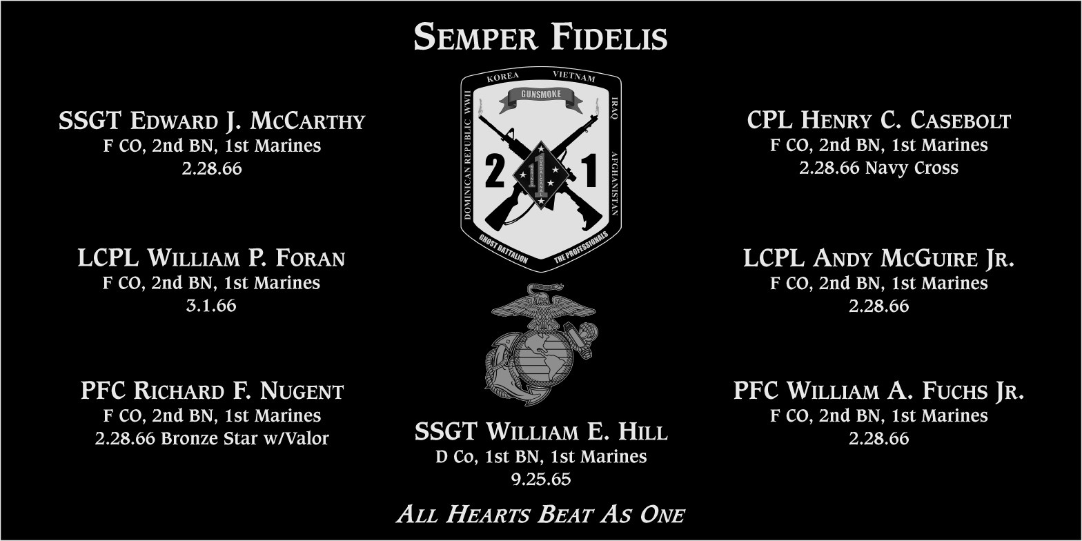 William E. Hill
